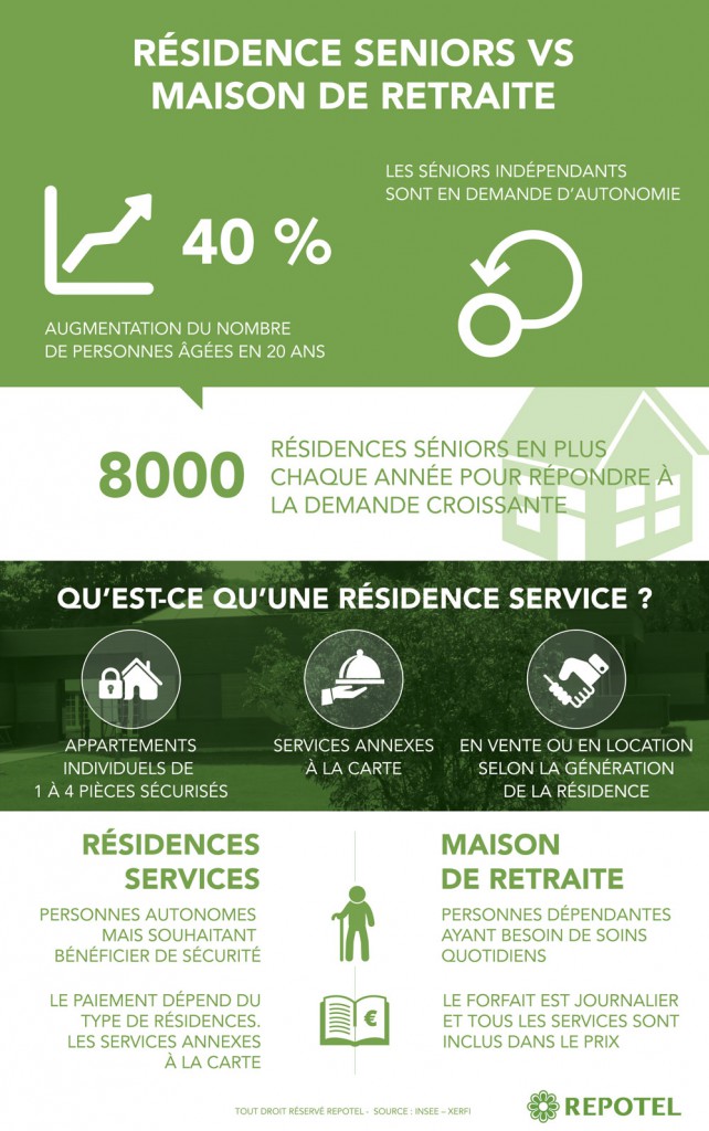 residence-seniors-vs-maisons-de-retraite0-56d44d5fd1436